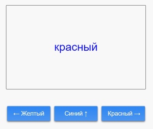 Тест на определение исполнительного контроля внимания